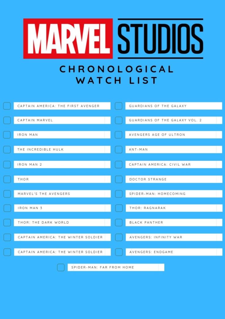 How to Watch Marvel Movies
